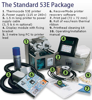 standard 53E Package